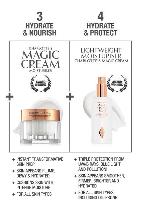 Advanced magic cream